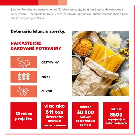 Kaufland leták – strana 3